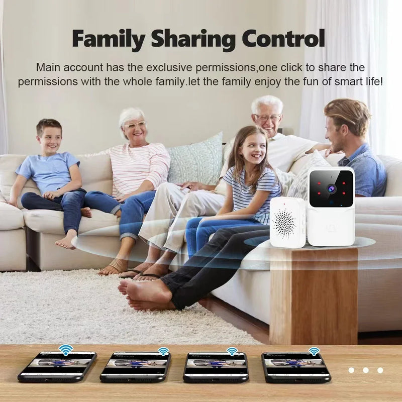 Vídeo Campainha Tuya Sem Fio HD Câmera PIR Detecção de Movimento IR Alarme Segurança Casa Inteligente Porta Campainha WiFi - Ômega Shop Online