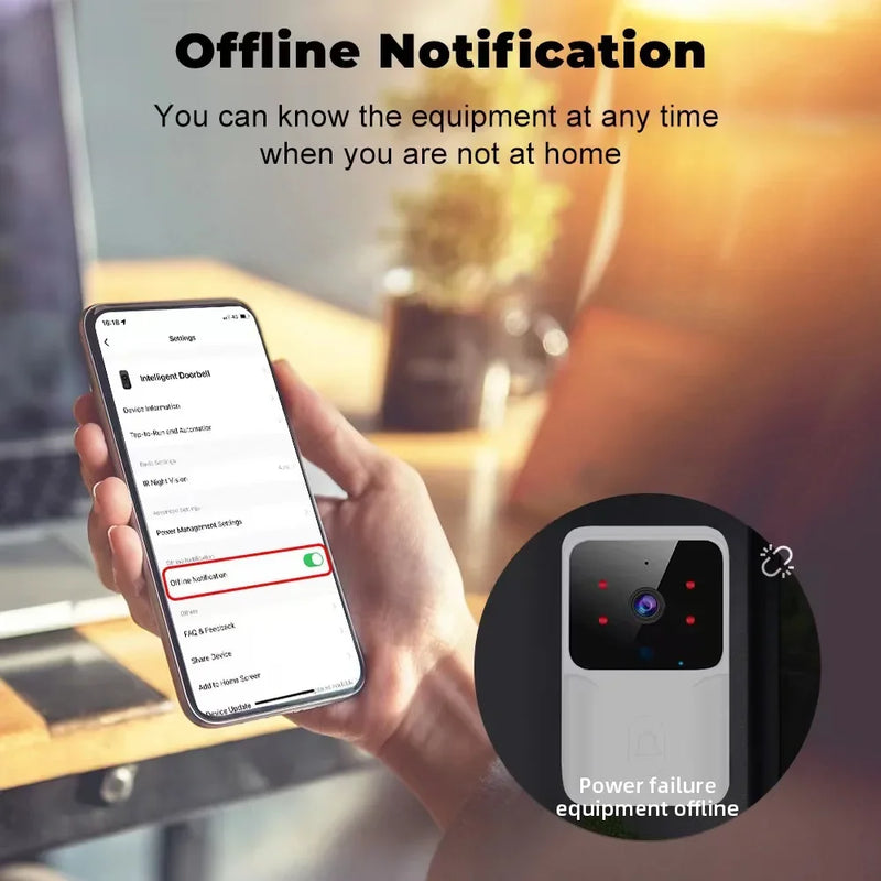 Vídeo Campainha Tuya Sem Fio HD Câmera PIR Detecção de Movimento IR Alarme Segurança Casa Inteligente Porta Campainha WiFi - Ômega Shop Online